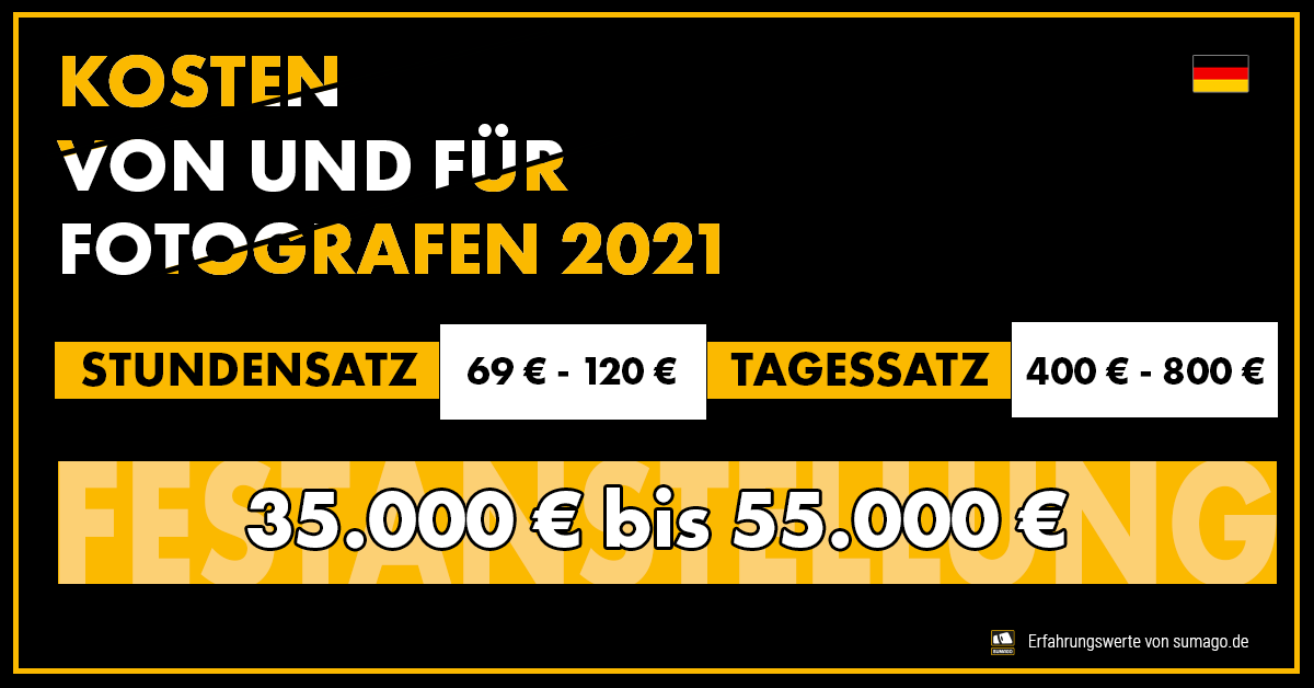 Kosten für Fotografen in 2021