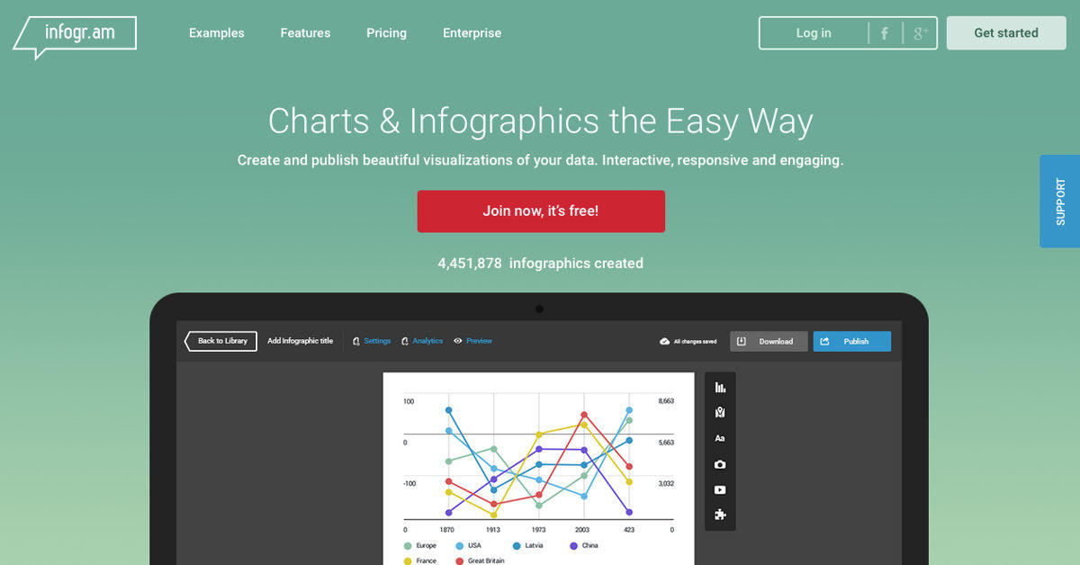 Infogram