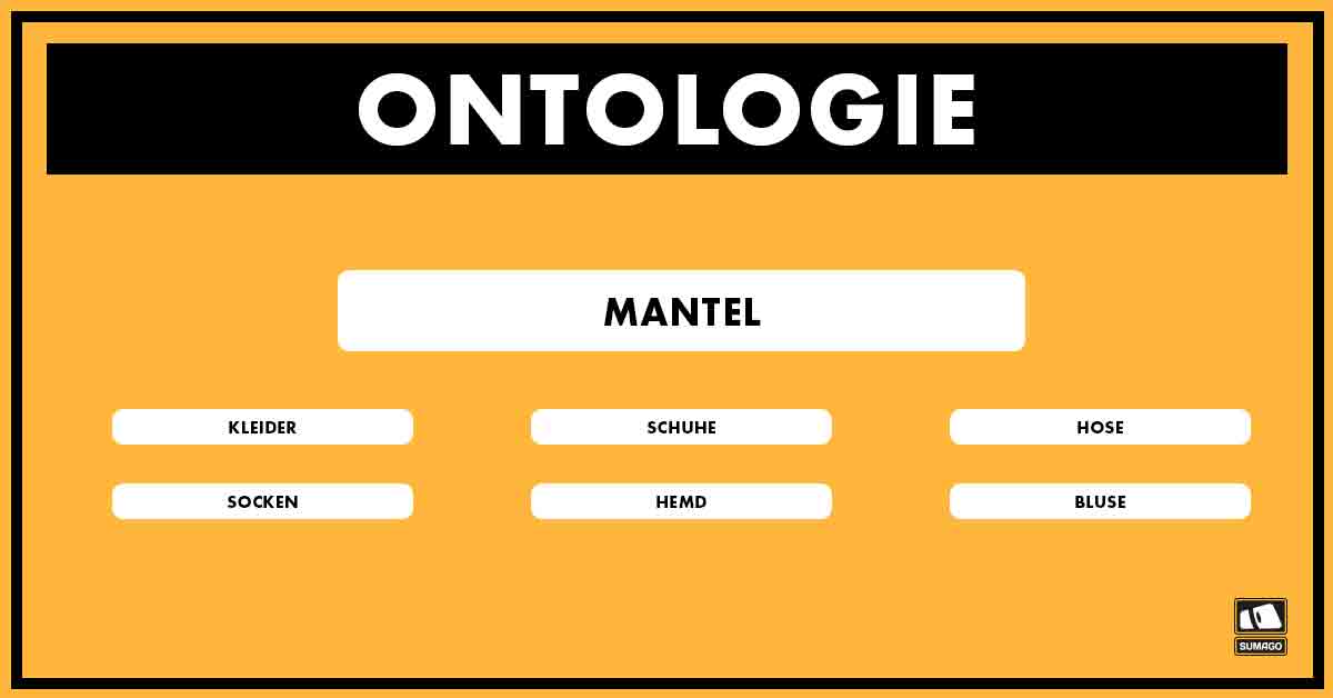 Ontologie-Entitaeten-Sumago