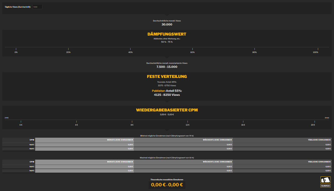 Youtube Verdienst Rechner von SUMAGO