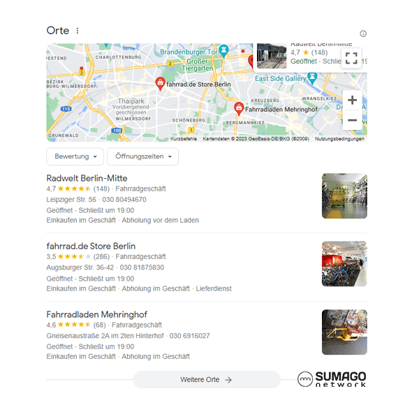 Neue Kunden für Fahrradhändler | SUMAGO network