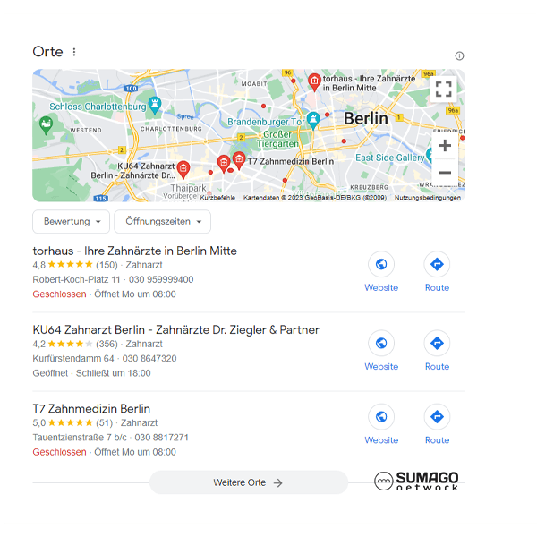 Neue Patienten für Zahnärzte | SUMAGO network