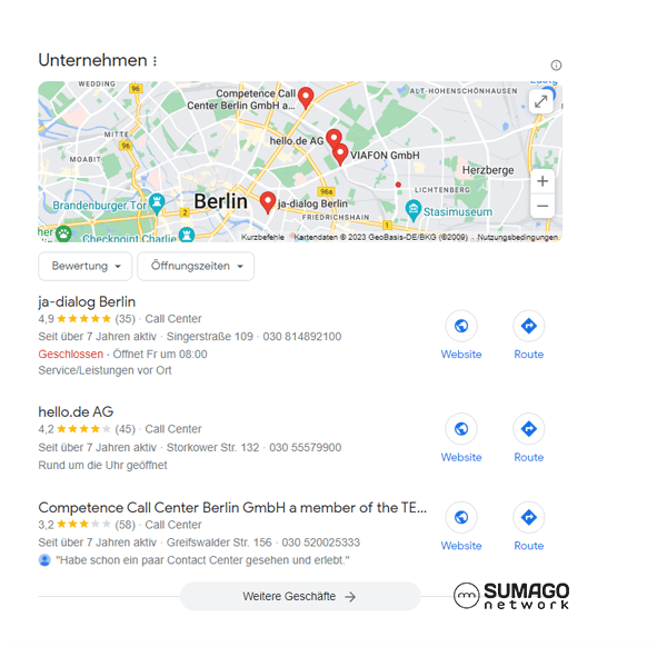 Neue Kunden für Call Center | SUMAGO network